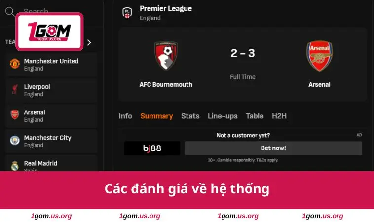 Livescore 2 Các đánh giá về hệ thống