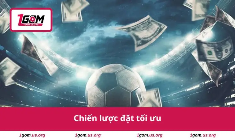 Chiến lược đặt tối ưu