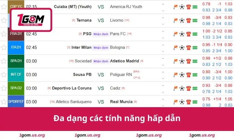 Đa dạng các tính năng hấp dẫn