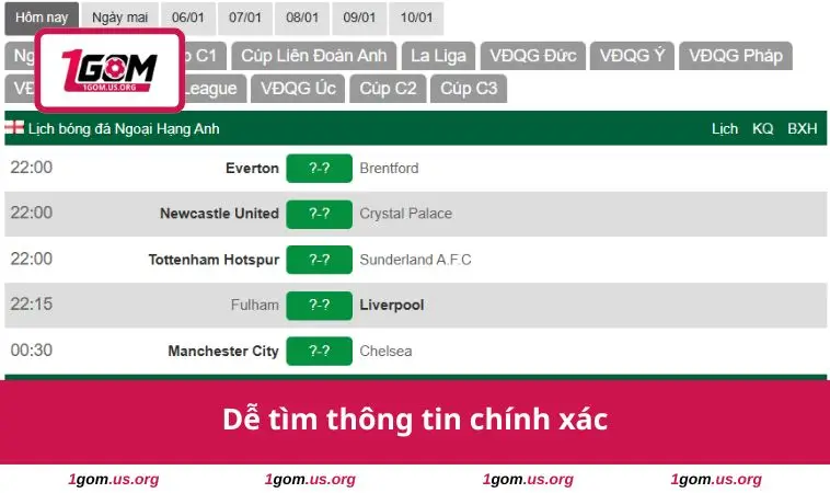 Dễ tìm thông tin chính xác