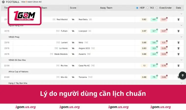 Lý do người dùng cần lịch chuẩn
